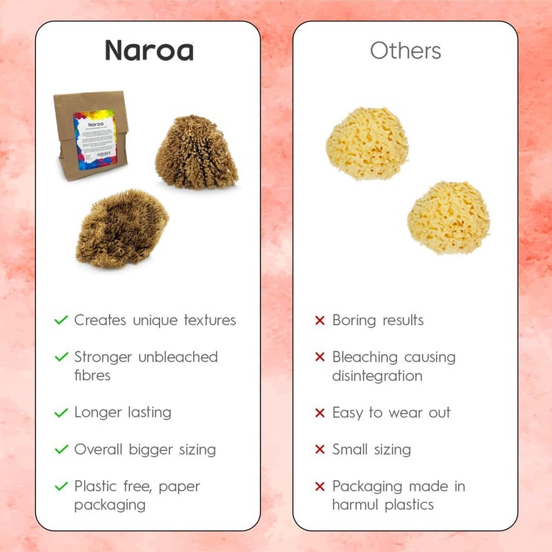 Naroa Natural Artist Sea Sponges for Painting 2 Pack | Large Art Tools for Decorating, Marbling, Sponging, Texturing and Crafts | Great for Artists & Children - Image 5